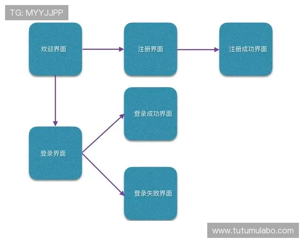 k8注册平台全面指南帮助新手快速注册与使用流程详解